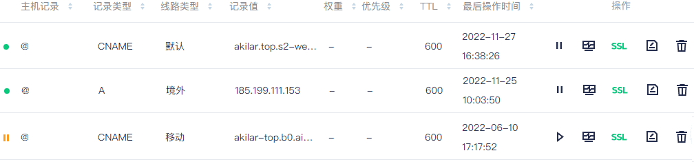 多线解析