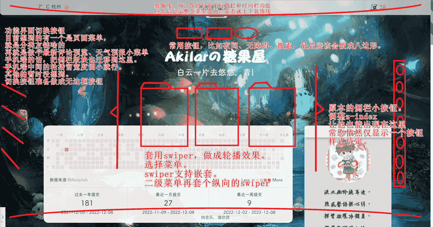 设计企划草图